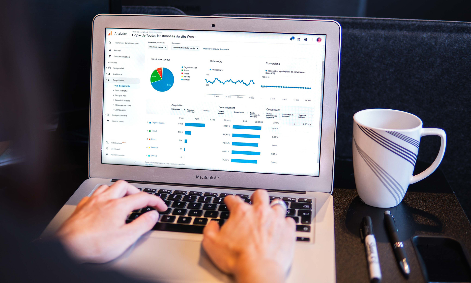 This blog covers using Google Analytics to understand your digital marketing channels and their associated costs